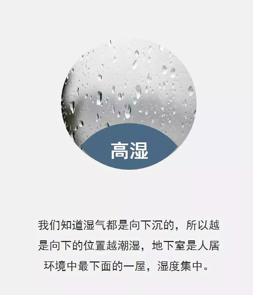 搞定地下室防水渗漏难题，看在这里！(图3)